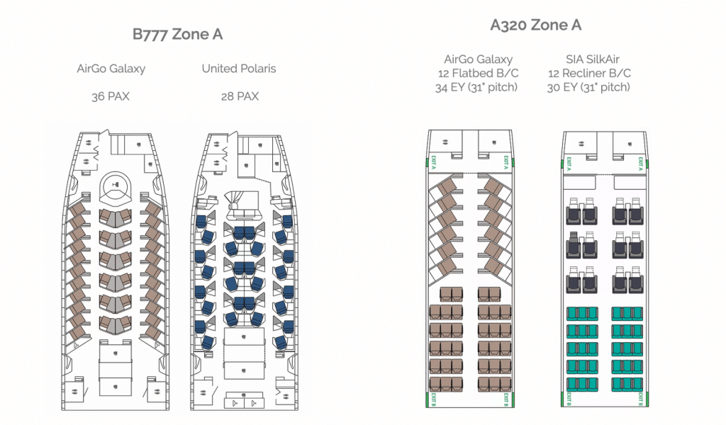 AirGo Galaxy Business Class Seats